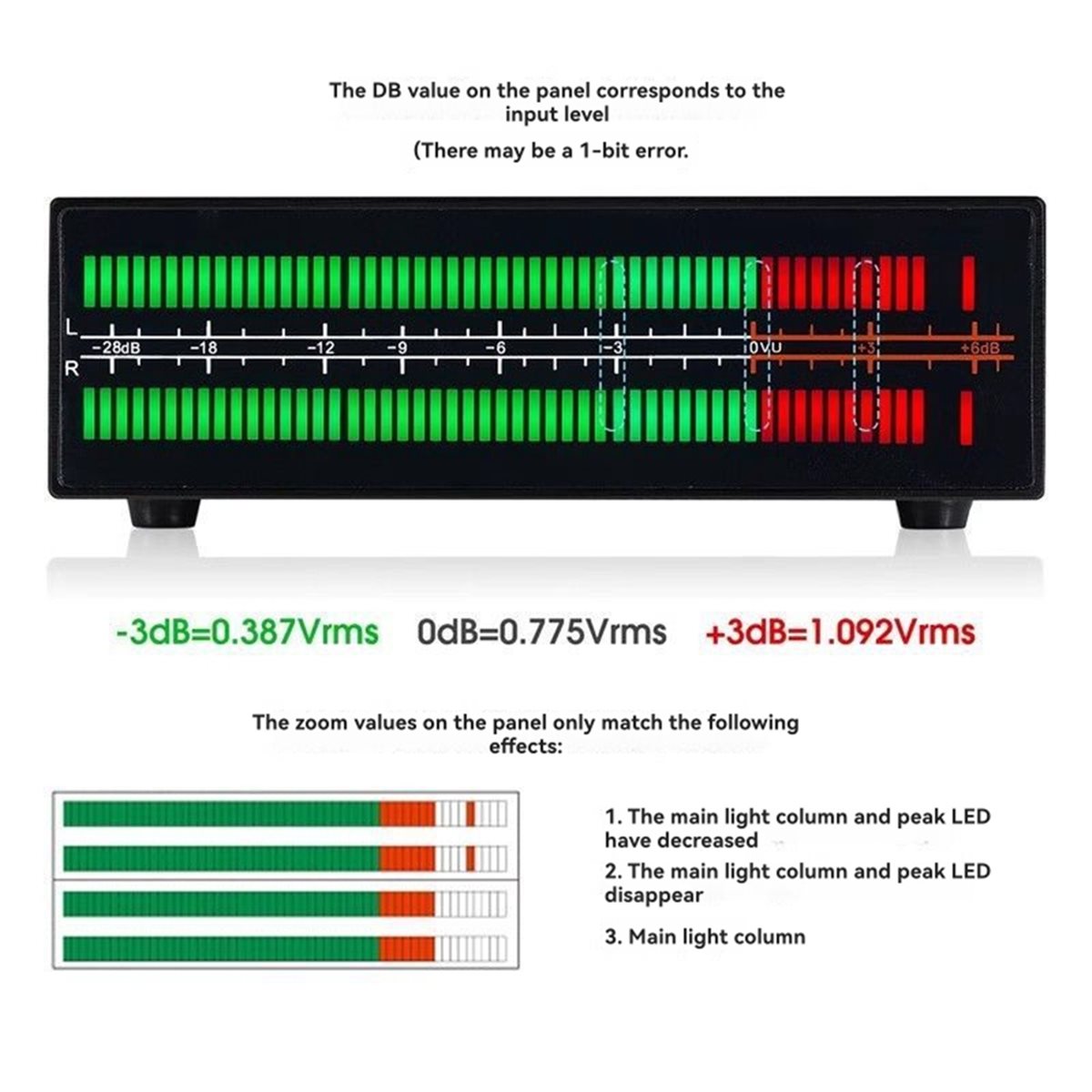 Audio Music Visualizer - A40I VU56-PRO Двухканальный анализатор музыкального спектра,