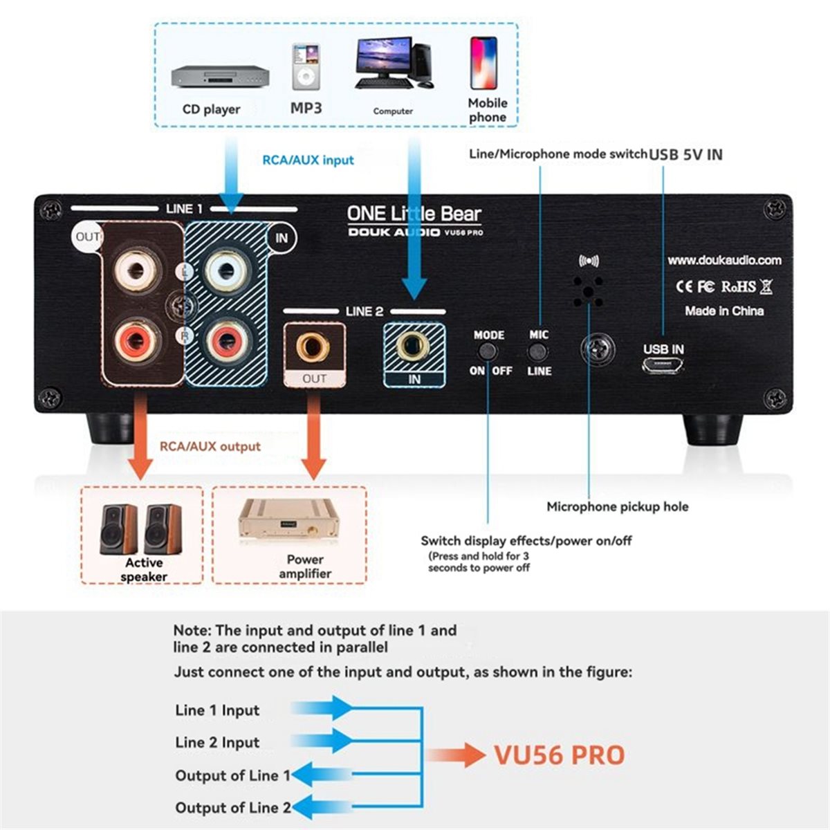 A40I VU56-PRO Двухканальный ан – обзор и цена Audio Music Visualizer